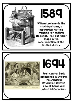 Preview of Industrial Revolution Timeline