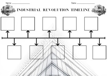 Preview of Industrial Revolution Timeline