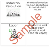 Industrial Revolution Vocabulary Cards