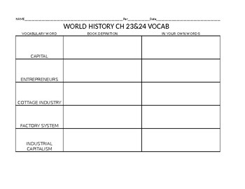 Preview of Industrial Revolution vocabulary worksheet