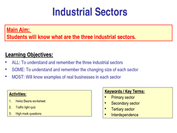 secondary sector examples