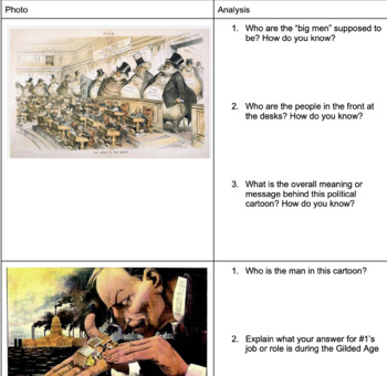 Preview of Industrialization/Gilded Age Political Cartoon Analysis 
