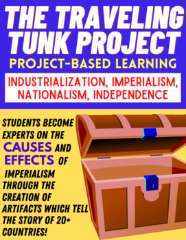 Preview of Industrialization, Imperialism, Nationalism: "The Traveling Trunk!" PBL