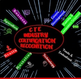 Industry Certification Recognition Agenda (EDITABLE/TEMPLATE)