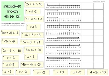 Solving One & Two Step Inequalities: A Matching Activity by Nicola