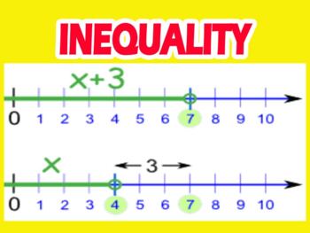 Preview of Inequalities