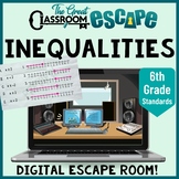 Graphing, Testing, & Writing Inequalities Activity 6th Gra