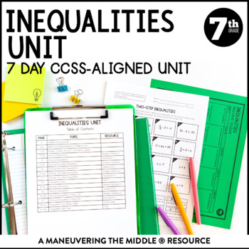 Preview of Inequalities Unit | Solving One and Two-Step Inequalities | 7th Grade Math Notes
