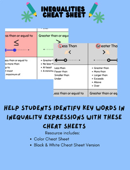 Preview of Inequalities Cheat Sheet