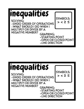 Preview of Inequalities Cheat Sheet