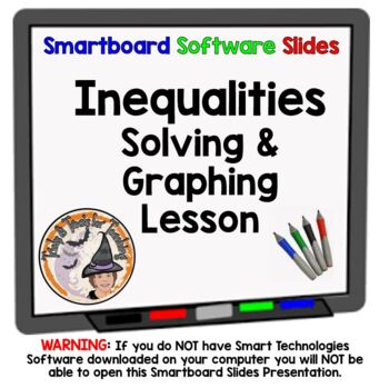 Preview of Solving and Graphing Inequalities Smartboard Slides Lesson