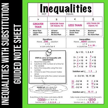Preview of Inequalities Notes Sheet | 6EE5 | Inequalities with Substitution Notes