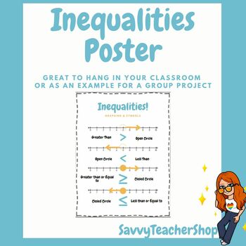 Preview of Inequalities Poster - anchor chart - algebra one