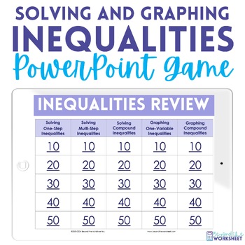 Preview of Inequalities PowerPoint Review Math Game