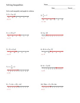 Solving and Graphing Inequalities Practice/homework worksheets | TpT