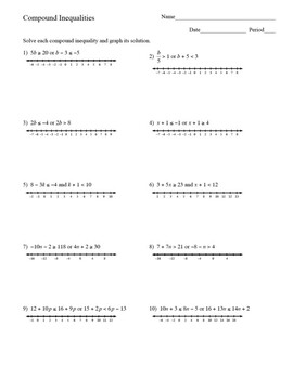 Solving and Graphing Inequalities Practice/homework worksheets | TpT