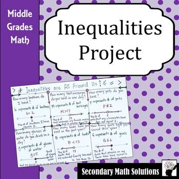 Preview of Inequalities Project