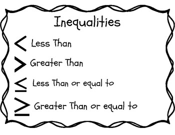 Preview of Inequalities Resource