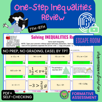 Preview of Inequalities Review: Solving One-Step Inequalities ESCAPE ROOM