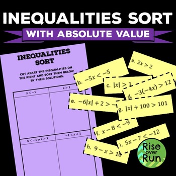 Preview of Inequalities Card Sort with Absolute Value