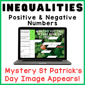 Preview of Inequalities | St. Patrick's Day | Digital Math Mystery Picture Activity
