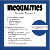 Inequalities: Summative assessment