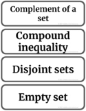 Inequalities Word Wall