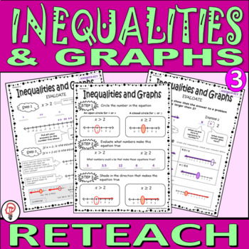 Preview of Inequalities and Graphs - Reteach Worksheets (3)