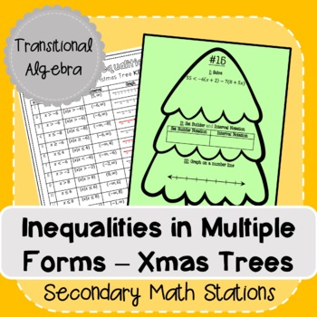 Preview of Inequalities in Multiple Forms -- Christmas Trees