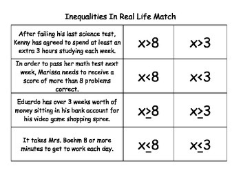 Preview of Inequalities in Real Life Word Problem and Graphing Match