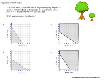 Inequalities word problems worksheet with answers