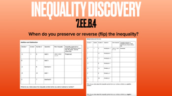 Preview of Inequality Discovery