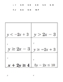 Inequality Equation on Coordinate Graph Quick 10 Problem A