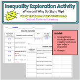 Inequality Exploration Activity: When and Why Signs Flip