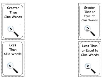 Preview of Inequality Key Words Foldable (Flippable)