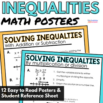 Preview of Inequality Math Posters and Note Sheets | Solving Inequalities