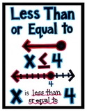 Inequality Posters