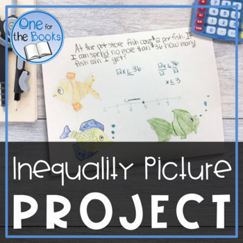 Preview of Solving and Graphing Inequalities | Inequality Project