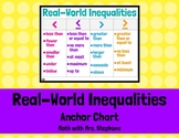 Inequality Real-World Key Words & Phrases Anchor Chart
