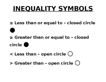 Preview of Inequality Symbols