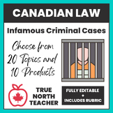 Infamous Canadian Criminal Case Assignment | CLU3M | CLN4C