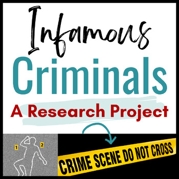 Preview of Infamous Criminals:  A High-Interest Nonfiction Research Project