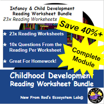Preview of Infancy & Childhood Development Module Reading Worksheet Bundle **Editable**