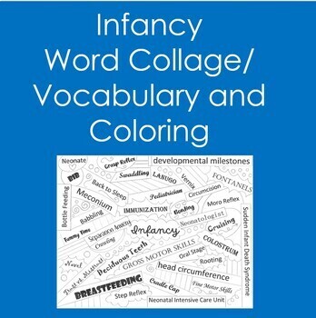 Preview of Infancy Word Collage (Vocabulary, Growth and Development, Nursing, Child Care)