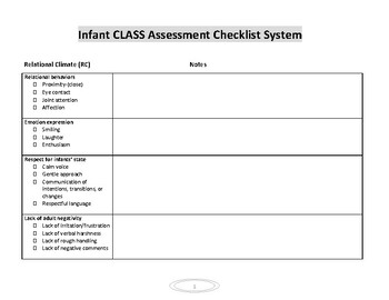 Preview of Infant (CLASS) Classroom Assessment Scoring System Checklist