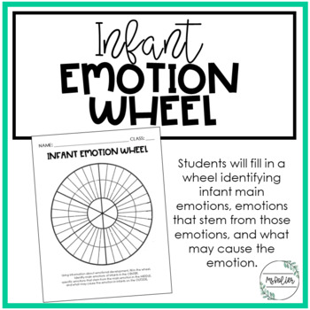 Preview of FREEBIE | Infant Emotion Wheel | Child Development | Family Consumer Sciences