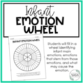 FREEBIE | Infant Emotion Wheel | Child Development | Famil