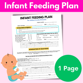 Preview of Infant Feeding Plan Form For Childcare Centers