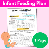Infant Feeding Plan Form For Childcare Centers