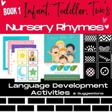 Infant, Toddlers, Two's Laguage Development Activities, Fo